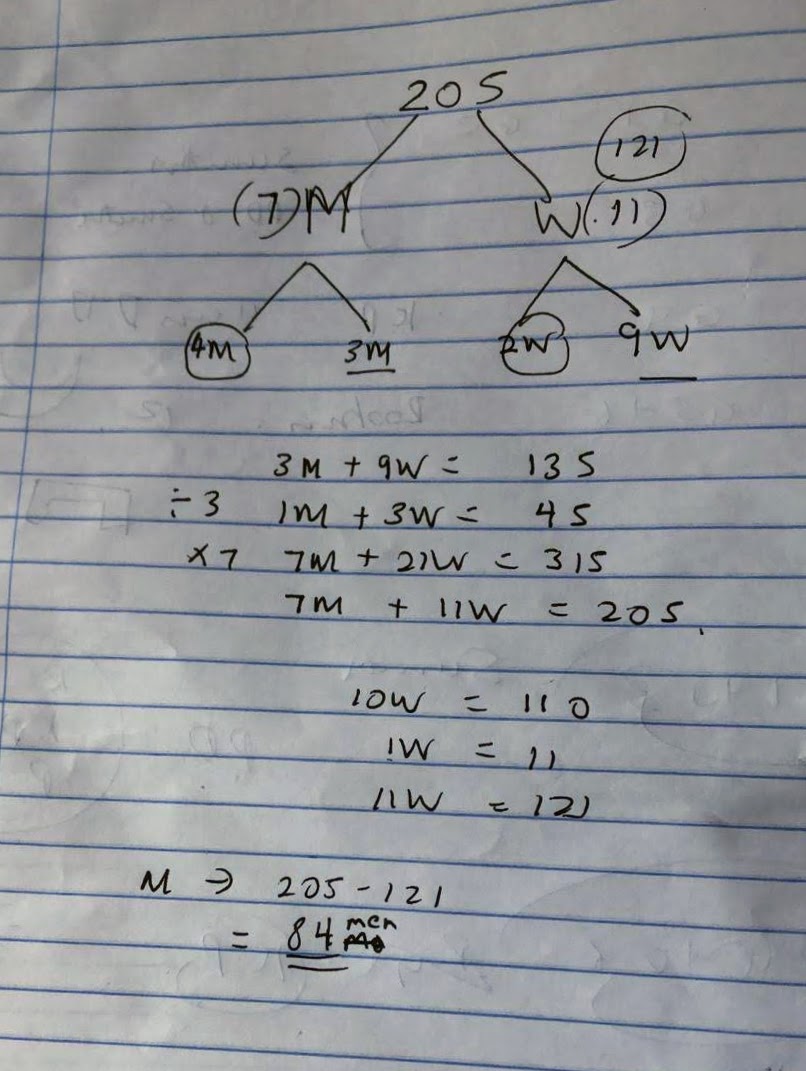 16 Feb 2019 - 03 การบ้าน Math ที่ Bavesh ส่งมา